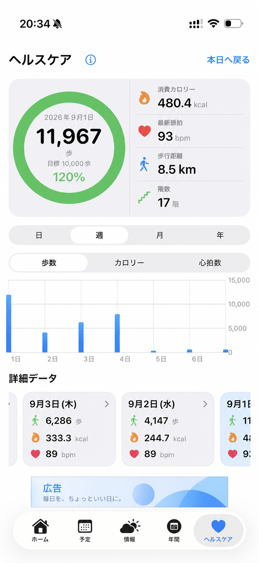 ヘルスケア画面